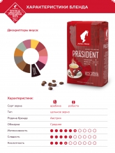 Кофе в зернах Julius Meinl President (Юлиус Майнл Президент) 500 г, пакет с клапаном